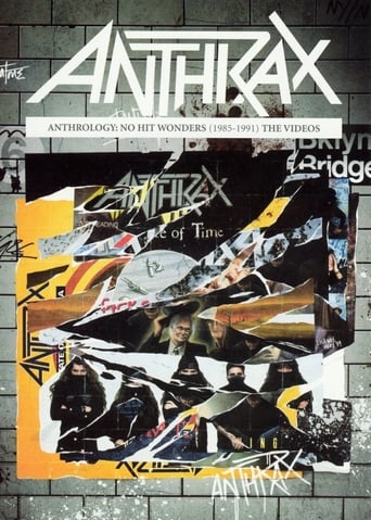 Watch Anthrax: Anthrology: No Hit Wonders
