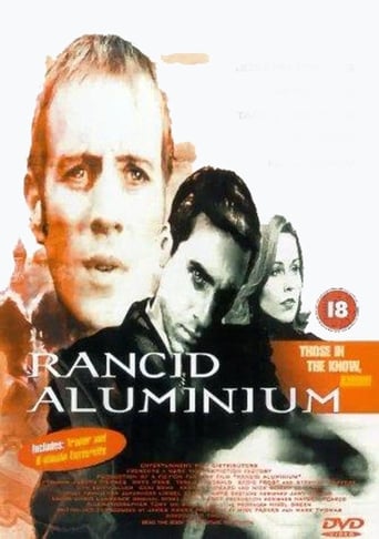 Watch Rancid Aluminium