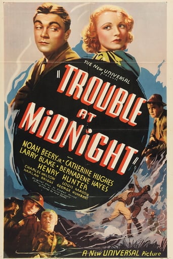 Watch Trouble at Midnight