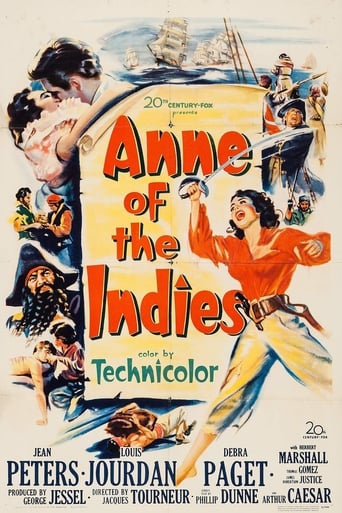Watch Anne of the Indies