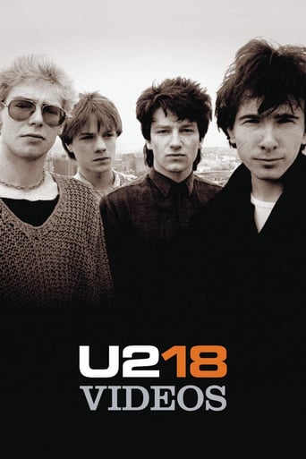 Watch U2: 18 Videos