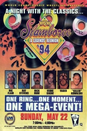 Watch WCW Slamboree 1994