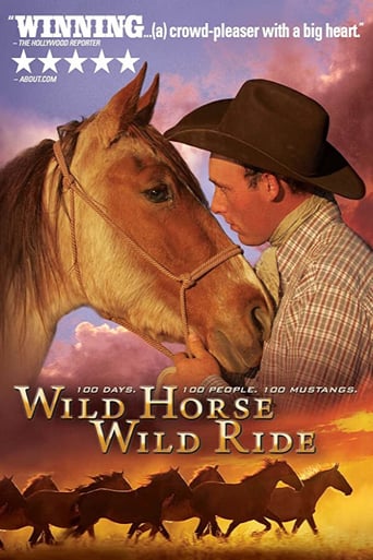 Watch Wild Horse, Wild Ride