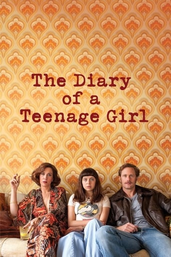 Watch The Diary of a Teenage Girl