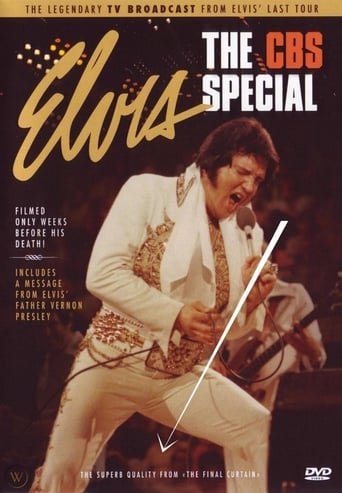 Watch Elvis in Concert