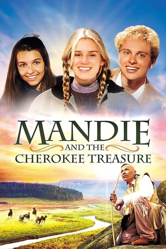 Watch Mandie and the Cherokee Treasure