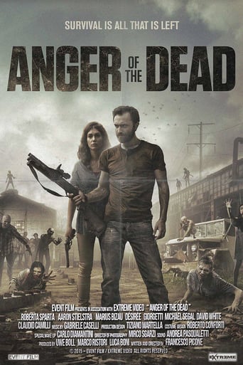 Watch Anger of the Dead
