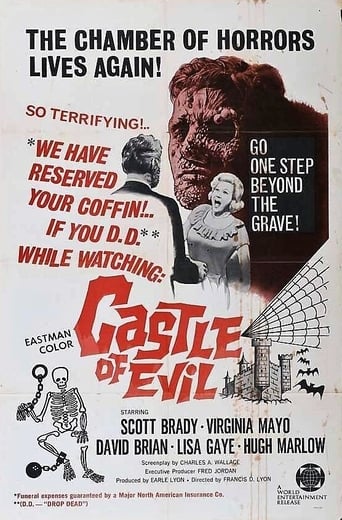 Watch Castle of Evil