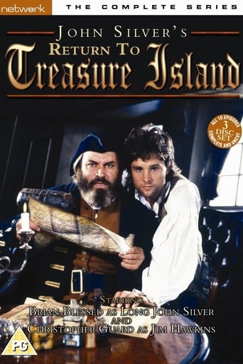 Watch John Silver's Return to Treasure Island