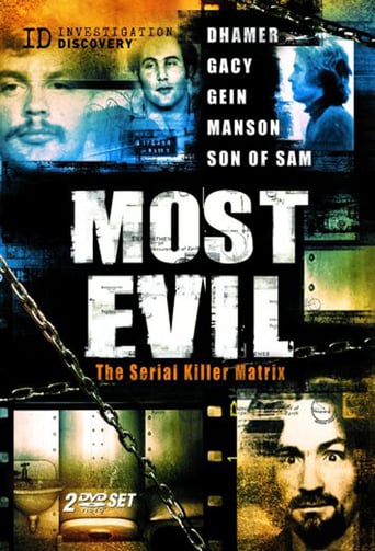 Watch Most Evil