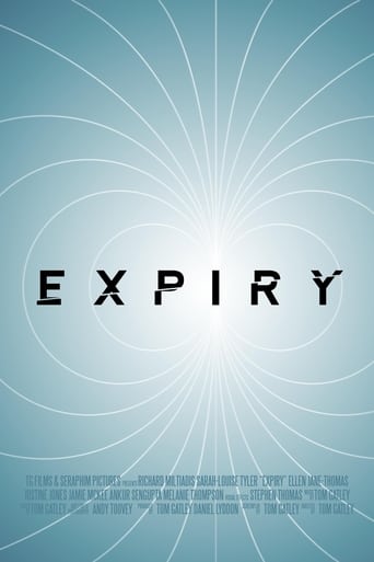 Watch Expiry