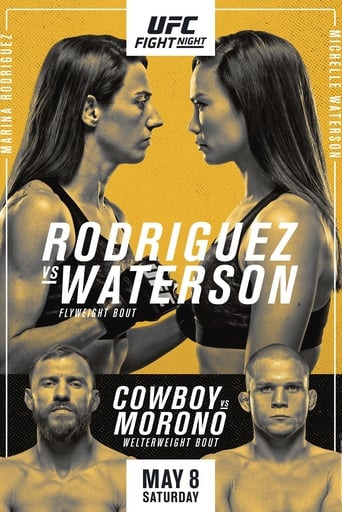 Watch UFC on ESPN 24: Rodriguez vs. Waterson