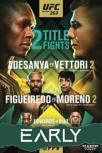 UFC 263: Adesanya vs. Vettori 2 - Early Prelims