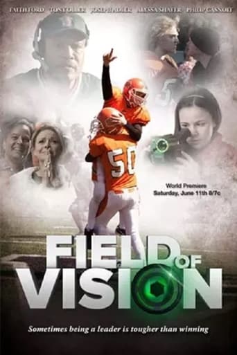 Watch Field of Vision