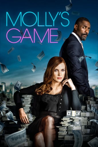 Watch Molly's Game