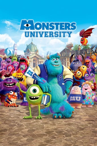 Watch Monsters University