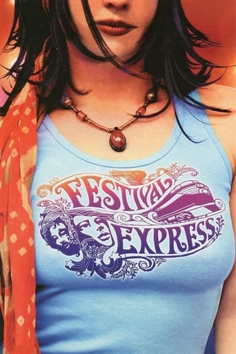 Watch Festival Express