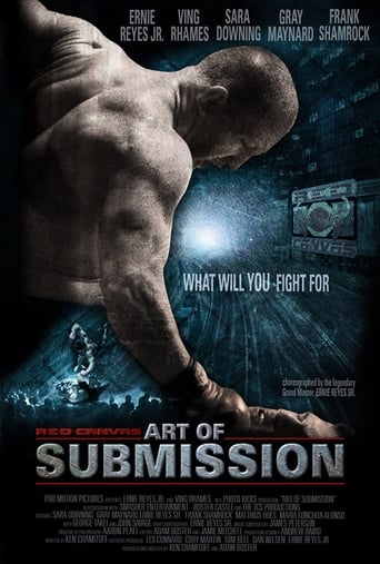 Watch Art of Submission