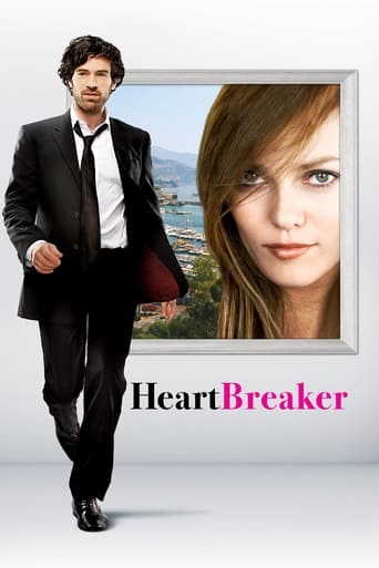 Watch Heartbreaker