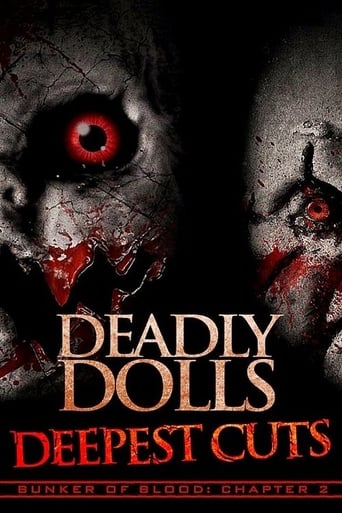 Watch Deadly Dolls: Deepest Cuts