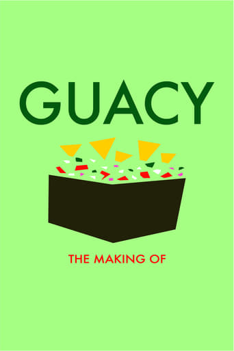Guacy: The Making Of