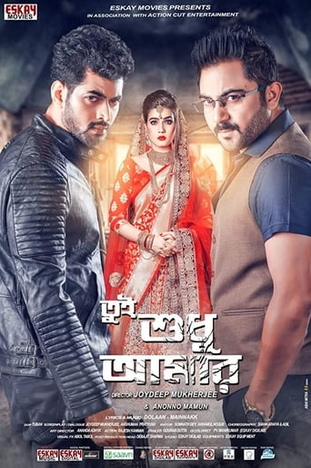 তুই শুধু আমার