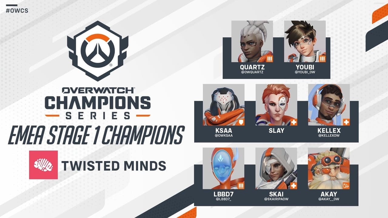 Overwatch Champions Series - Europe, Middle East, and Africa (EMEA)