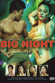 Watch Big Night