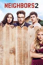 Watch Neighbors 2: Sorority Rising