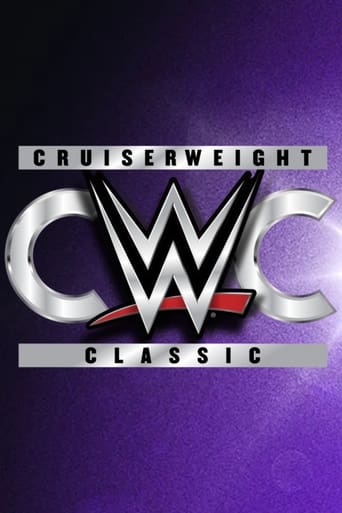 Watch WWE Cruiserweight Classic
