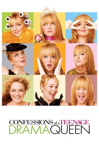 Watch Confessions of a Teenage Drama Queen