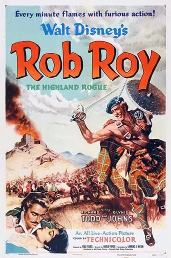 Watch Rob Roy, The Highland Rogue