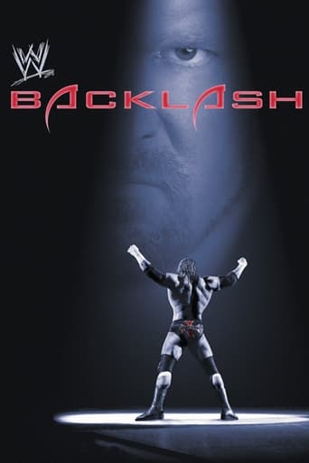 Watch WWE Backlash 2005