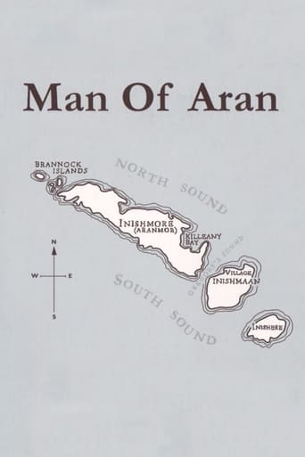 Watch Man of Aran
