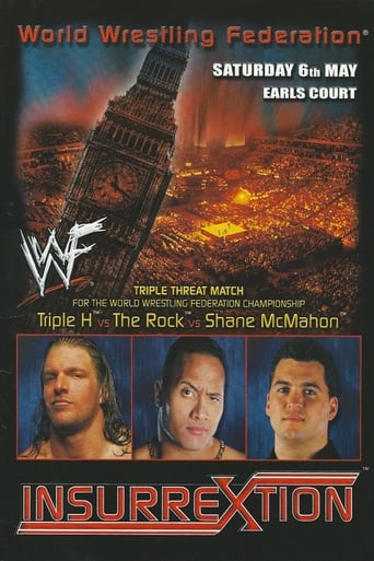 Watch WWE Insurrextion 2000