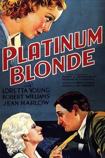 Watch Platinum Blonde