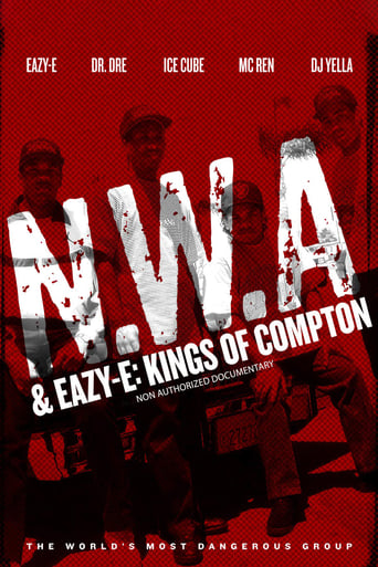 Watch NWA & Eazy-E: The Kings of Compton