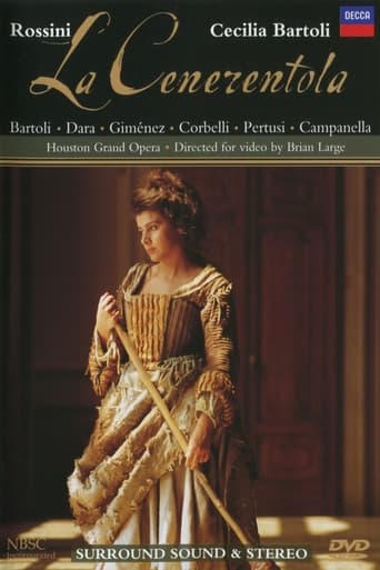 Watch Rossini: La Cenerentola