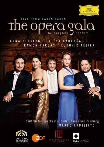 Die Operngala der Stars (Baden Baden 2007)