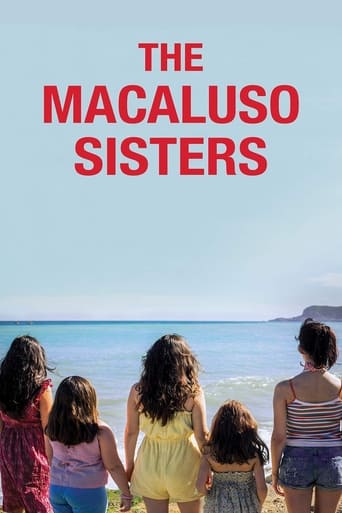 Watch The Macaluso Sisters