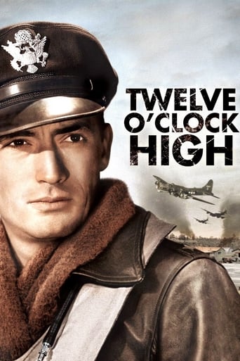 Watch Twelve O'Clock High