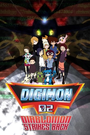Watch Digimon Adventure 02: Diablomon Strikes Back