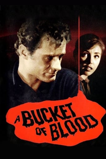Watch A Bucket of Blood