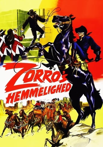 Watch Behind the Mask of Zorro