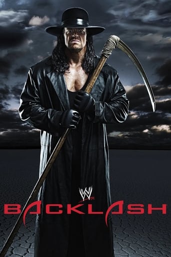 Watch WWE Backlash 2008
