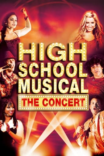 Watch High School Musical: The Concert