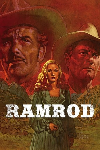 Watch Ramrod