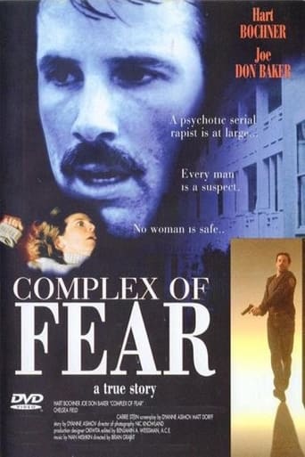 Watch Complex of Fear