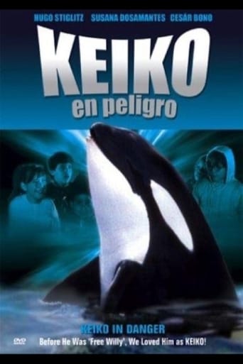 Watch Keiko in danger