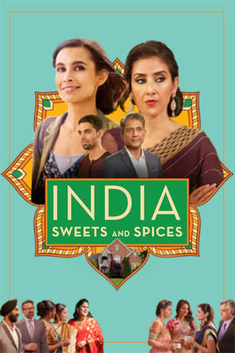 Watch India Sweets and Spices
